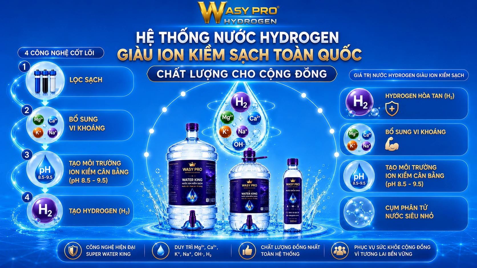 Hệ Thống Nước Hydrogen Giàu Ion Kiềm Sạch Toàn Quốc Chất Lượng Cho Cộng Đồng dd