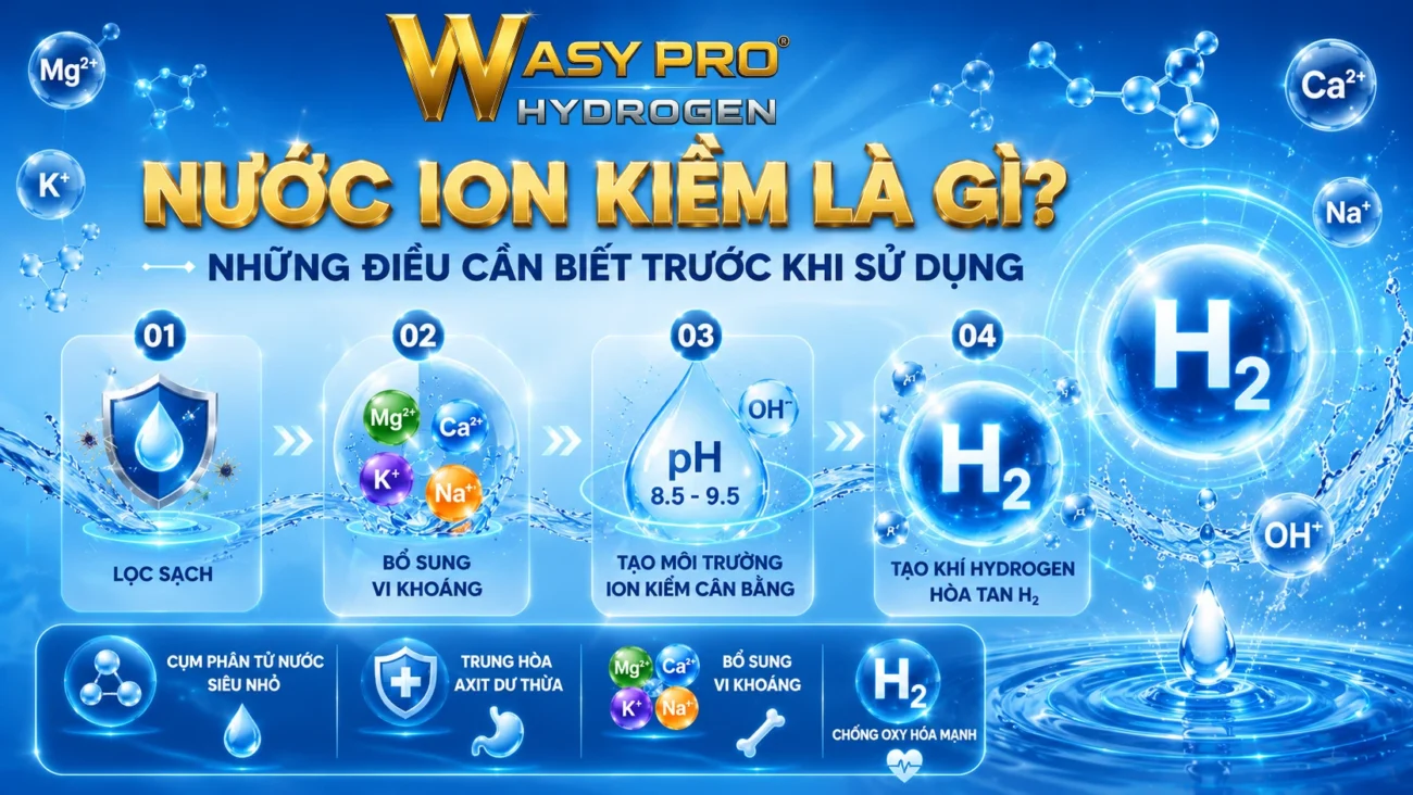 Nước Ion Kiềm Là Gì Những Điều Cần Biết Trước Khi Sử Dụng dd