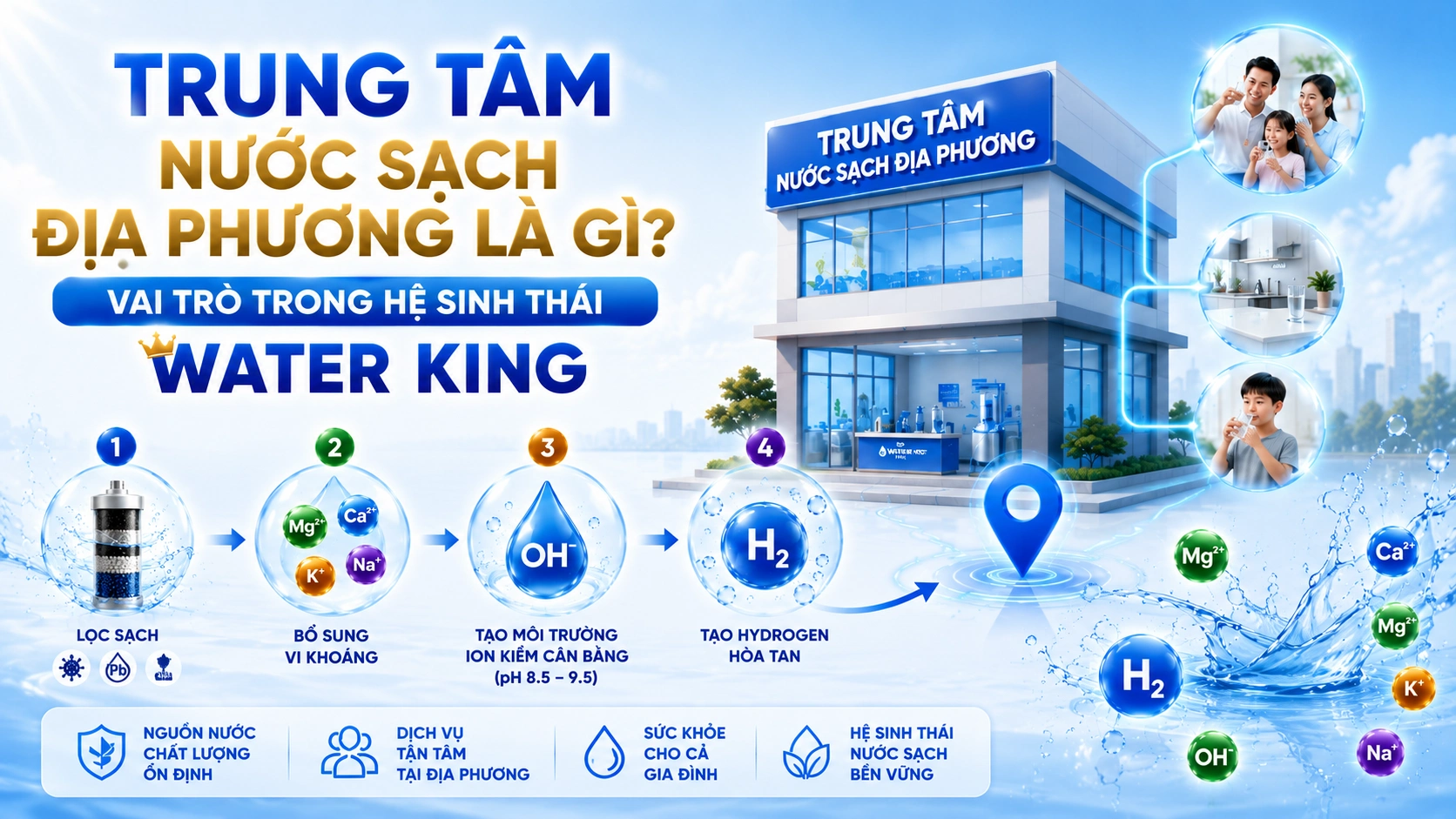 Trung Tâm Nước Sạch Địa Phương Là Gì Vai Trò Trong Hệ Sinh Thái Water King dd