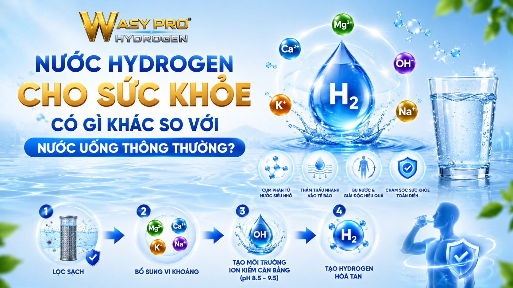 Nước Hydrogen Cho Sức Khỏe Có Gì Khác So Với Nước Uống Thông Thường dd